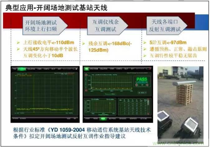 最好的天線基礎(chǔ)知識(shí)！超實(shí)用 隨時(shí)查詢