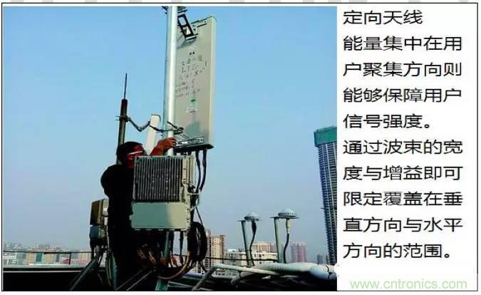 最好的天線基礎(chǔ)知識(shí)！超實(shí)用 隨時(shí)查詢