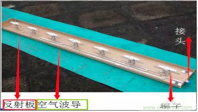 最好的天線基礎(chǔ)知識(shí)！超實(shí)用 隨時(shí)查詢