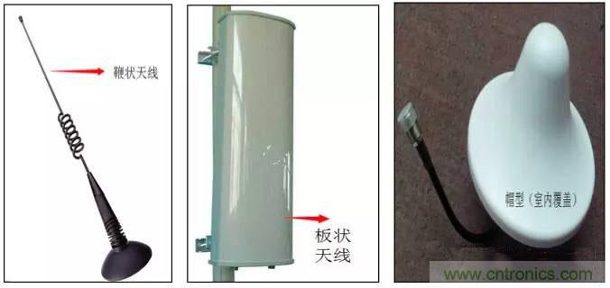 最好的天線基礎(chǔ)知識(shí)！超實(shí)用 隨時(shí)查詢