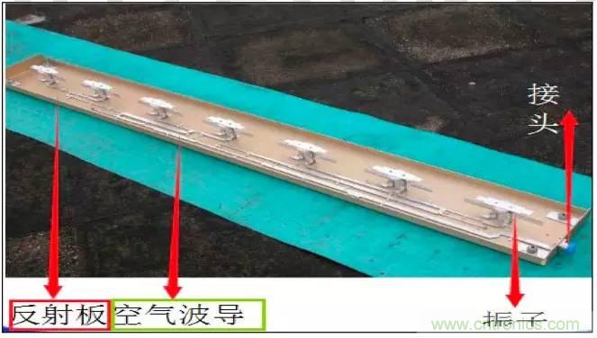 最好的天線基礎(chǔ)知識(shí)！超實(shí)用 隨時(shí)查詢