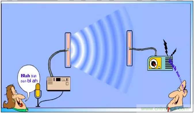 最好的天線基礎(chǔ)知識(shí)！超實(shí)用 隨時(shí)查詢