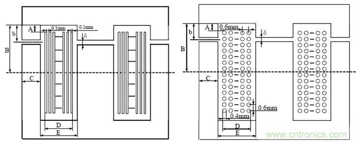 一次弄懂：集膚效應(yīng)、鄰近效應(yīng)、邊緣效應(yīng)、渦流損耗