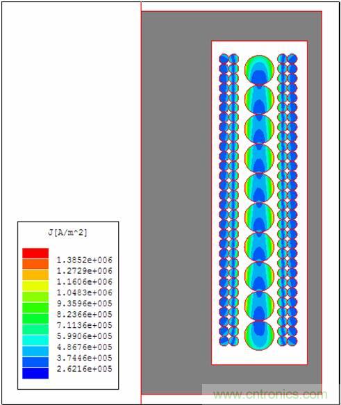 一次弄懂：集膚效應(yīng)、鄰近效應(yīng)、邊緣效應(yīng)、渦流損耗