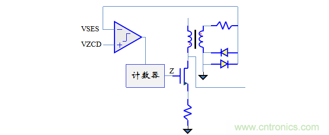 【精辟】就這樣把PF和PFC講透了！??！