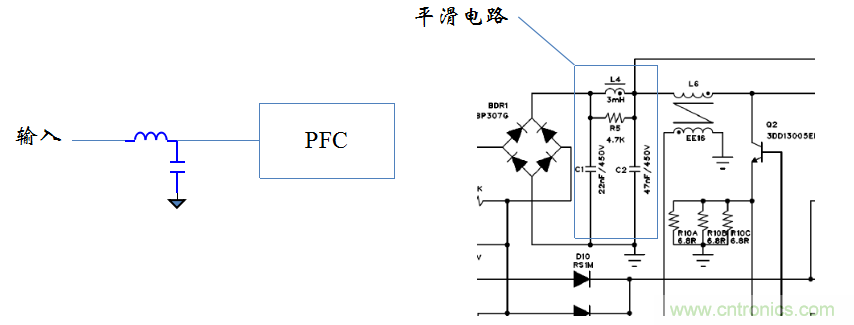 【精辟】就這樣把PF和PFC講透了?。。? width=