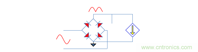【精辟】就這樣把PF和PFC講透了?。?！
