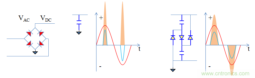 【精辟】就這樣把PF和PFC講透了?。?！