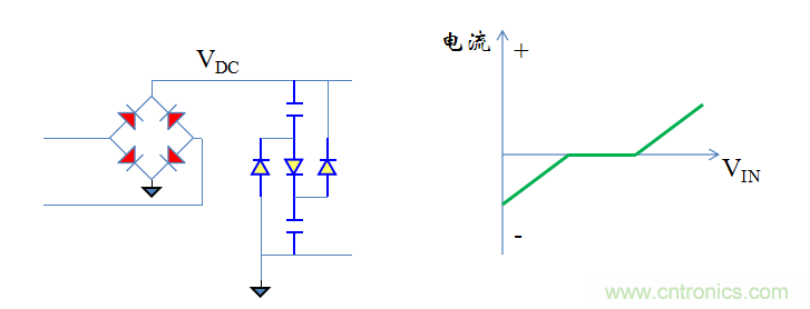 【精辟】就這樣把PF和PFC講透了?。?！