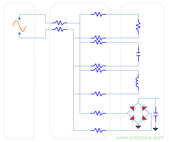 【精辟】就這樣把PF和PFC講透了?。?！