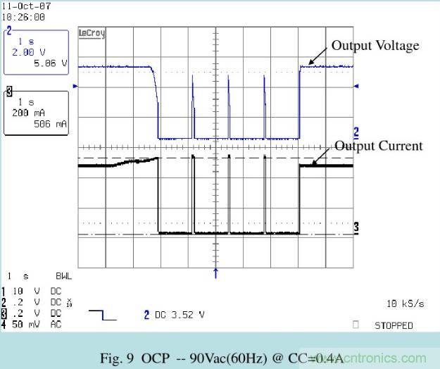 開關(guān)電源32個(gè)測試項(xiàng)：測試所需工具、測試方法、波形