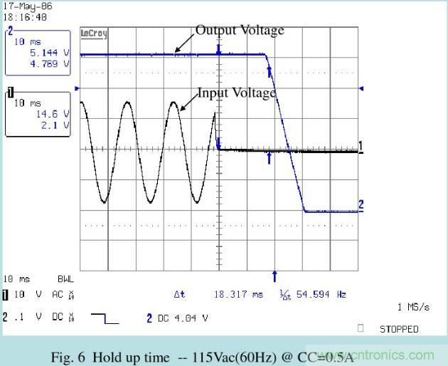 開關(guān)電源32個(gè)測試項(xiàng)：測試所需工具、測試方法、波形