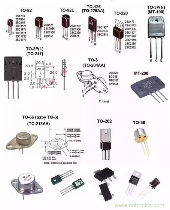 一文讀懂三極管的符號、分類及如何判斷極性