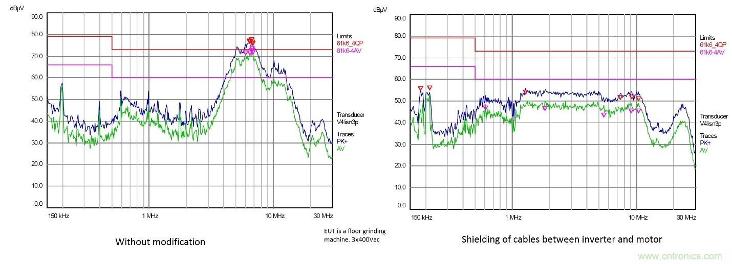 在嚴(yán)格的時間、規(guī)模和成本限制下解決常見的EMC挑戰(zhàn)