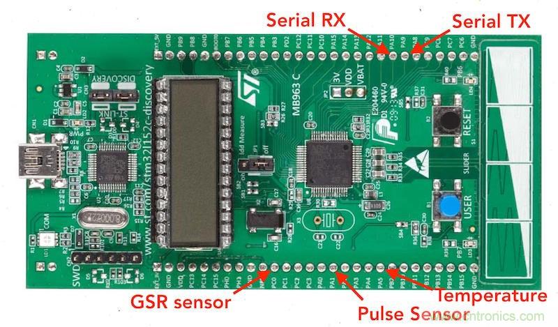 如何DIY一款能監(jiān)控個人情緒的電子T恤？