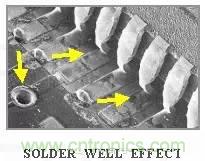 如何做PCB的元器件焊盤(pán)設(shè)計(jì)？