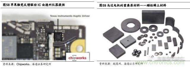 拆解蘋(píng)果/三星/小米/一加，從馬達(dá)技術(shù)看觸覺(jué)反饋的差距