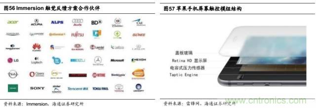 拆解蘋(píng)果/三星/小米/一加，從馬達(dá)技術(shù)看觸覺(jué)反饋的差距