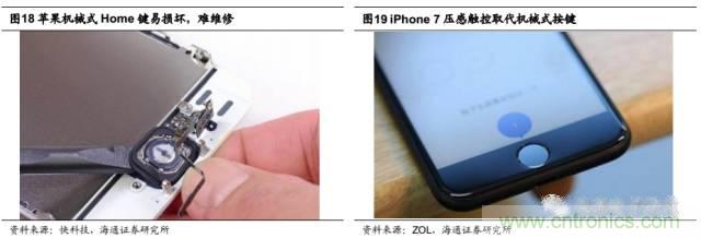 拆解蘋(píng)果/三星/小米/一加，從馬達(dá)技術(shù)看觸覺(jué)反饋的差距