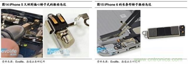 拆解蘋(píng)果/三星/小米/一加，從馬達(dá)技術(shù)看觸覺(jué)反饋的差距