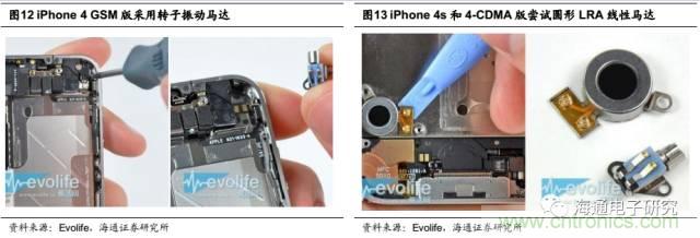 拆解蘋(píng)果/三星/小米/一加，從馬達(dá)技術(shù)看觸覺(jué)反饋的差距