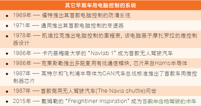 汽車電子與&ldquo;常規(guī)&rdquo;電子有何不同？