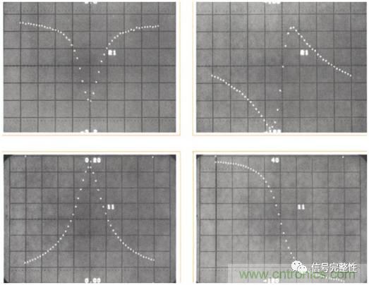 五臺(tái)網(wǎng)絡(luò)分析儀&ldquo;始祖&rdquo;，你認(rèn)識(shí)幾個(gè)？