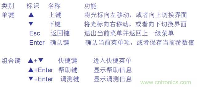 一次下電和二次下電到底有什么區(qū)別？ 如何操作？