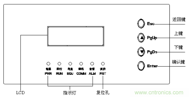 一次下電和二次下電到底有什么區(qū)別？ 如何操作？