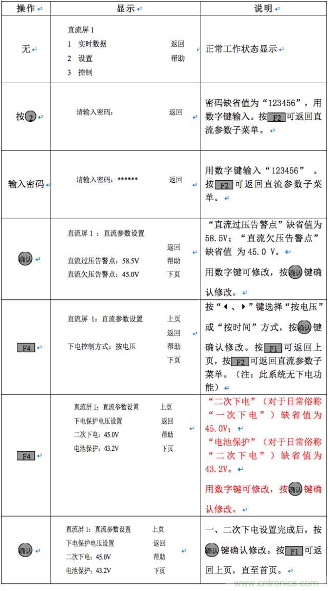 一次下電和二次下電到底有什么區(qū)別？ 如何操作？