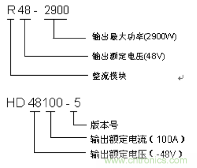一次下電和二次下電到底有什么區(qū)別？ 如何操作？