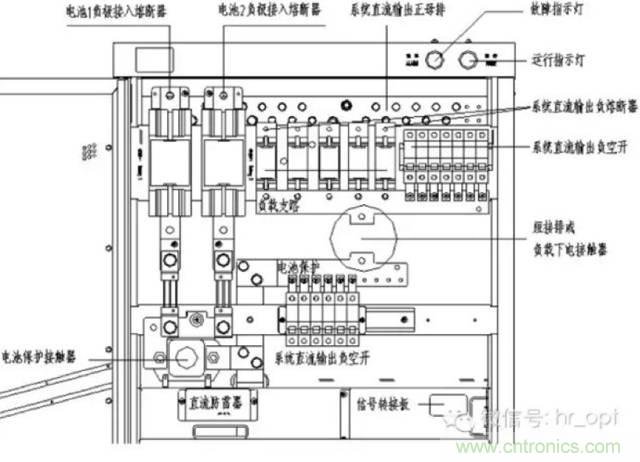 一次下電和二次下電到底有什么區(qū)別？ 如何操作？