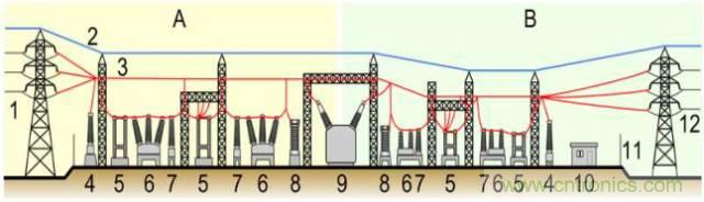 一次下電和二次下電到底有什么區(qū)別？ 如何操作？