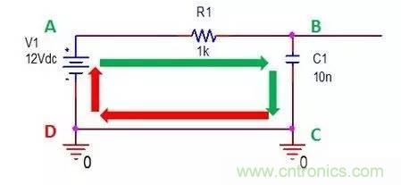 資深EMC工程師總結(jié):EMC整改流程及常見問題