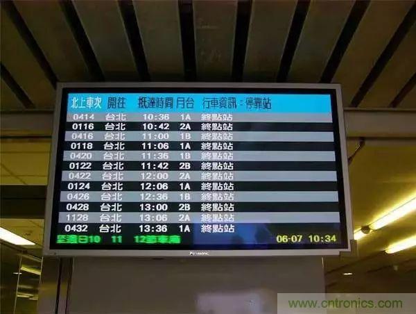 視覺的進化:淺析顯示技術(shù)的種類和發(fā)展