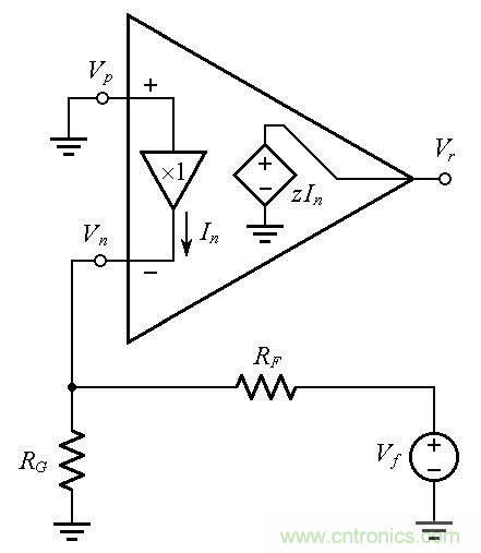 用了30年的電流反饋放大器錯(cuò)了？PSpice仿真來判定