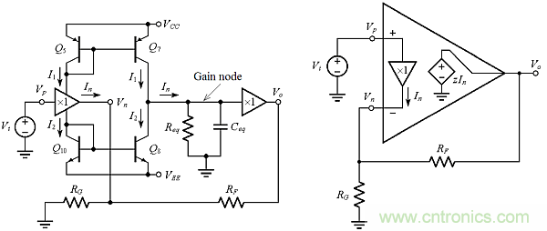 用了30年的電流反饋放大器錯(cuò)了？PSpice仿真來判定