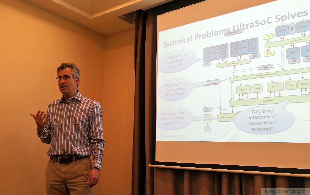 JTAG設(shè)計方法已過時？看片上分析解決方案如何擊破復(fù)雜SoC設(shè)計問題