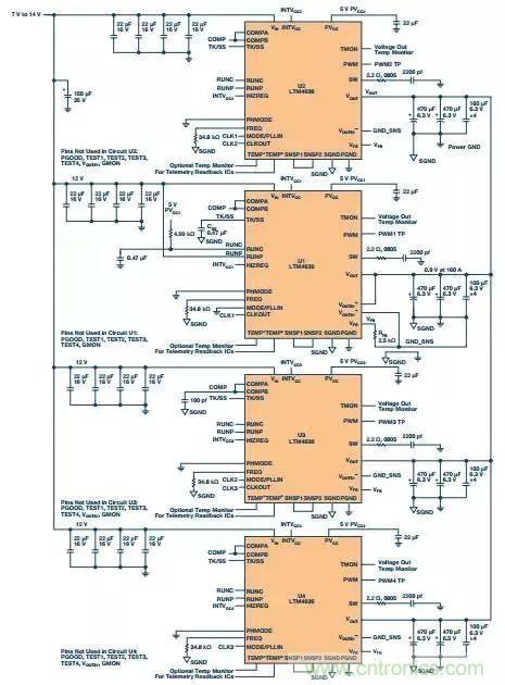 從散熱性能考慮，高功率POL調(diào)節(jié)器應(yīng)該這么選