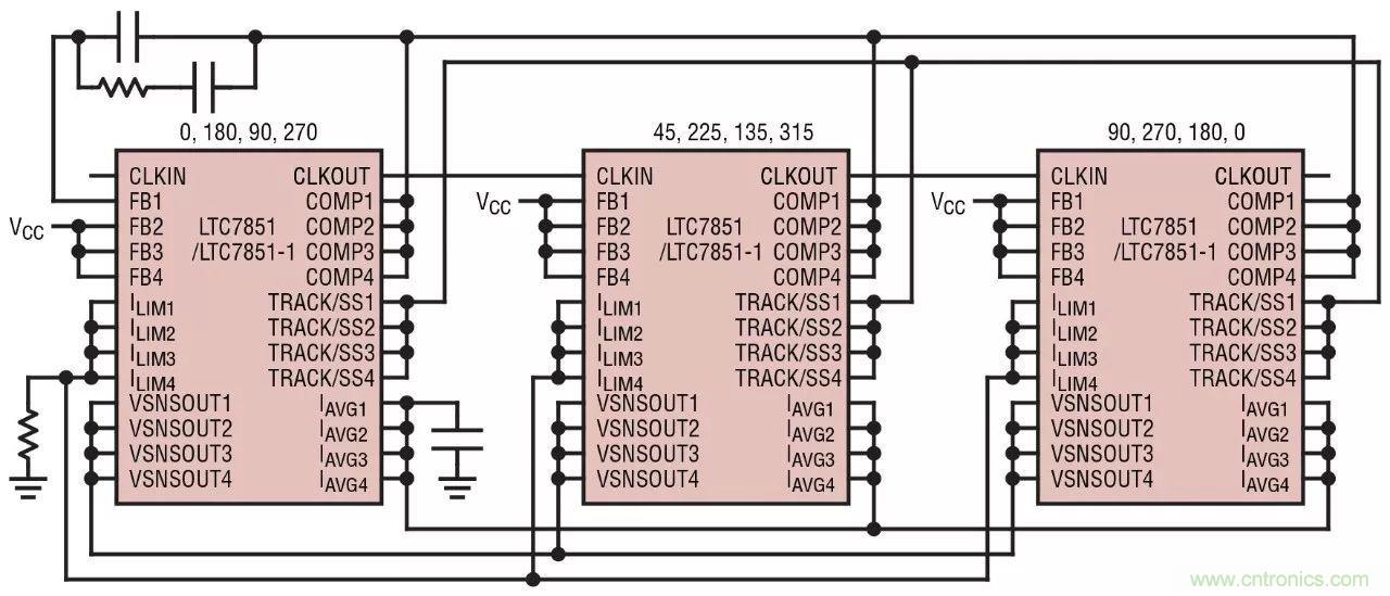 智能IC解決方案，簡(jiǎn)化電信和數(shù)據(jù)通信系統(tǒng)中的電源