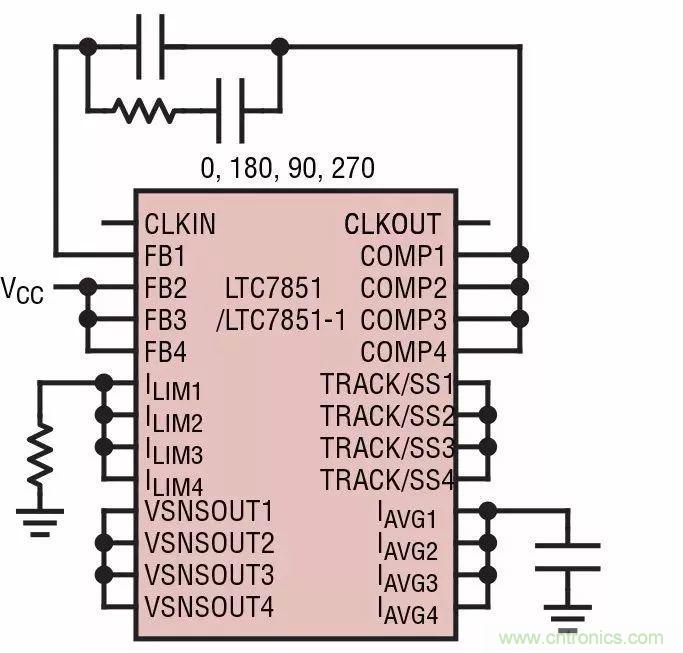 智能IC解決方案，簡(jiǎn)化電信和數(shù)據(jù)通信系統(tǒng)中的電源
