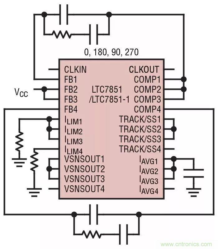 智能IC解決方案，簡(jiǎn)化電信和數(shù)據(jù)通信系統(tǒng)中的電源