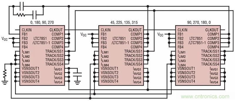 智能IC解決方案，簡(jiǎn)化電信和數(shù)據(jù)通信系統(tǒng)中的電源