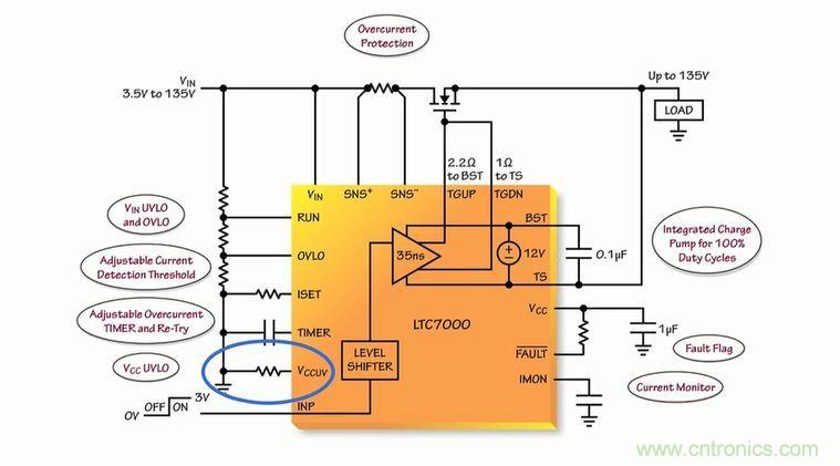 汽車和工業(yè)應用中高壓側驅動如何破？圖文并茂本文給你正解 
