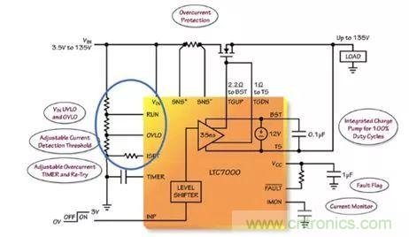 汽車和工業(yè)應用中高壓側驅動如何破？圖文并茂本文給你正解 