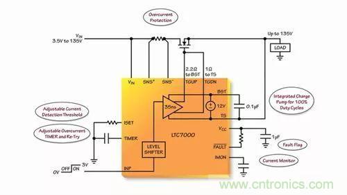 汽車和工業(yè)應用中高壓側驅動如何破？圖文并茂本文給你正解 