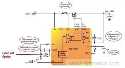 汽車和工業(yè)應用中高壓側驅動如何破？圖文并茂本文給你正解 