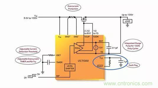汽車和工業(yè)應用中高壓側驅動如何破？圖文并茂本文給你正解 