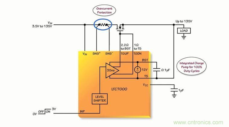 汽車和工業(yè)應用中高壓側驅動如何破？圖文并茂本文給你正解 