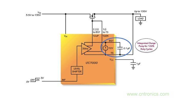 汽車和工業(yè)應用中高壓側驅動如何破？圖文并茂本文給你正解 